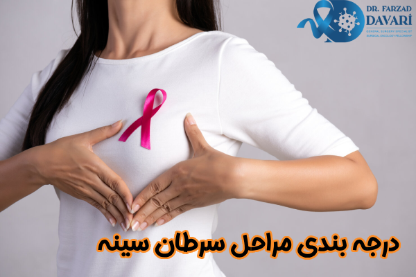 درجه‌ بندی مراحل سرطان سینه