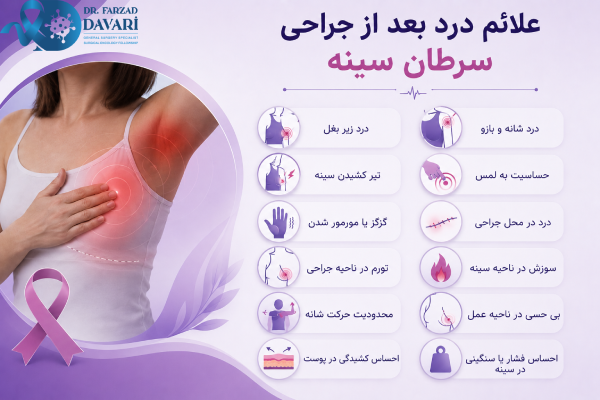 علائم درد بعد جراحی سرطان سینه