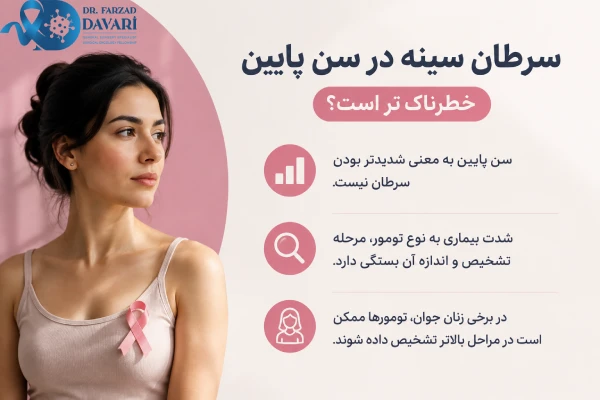 سرطان سینه در سن پایین